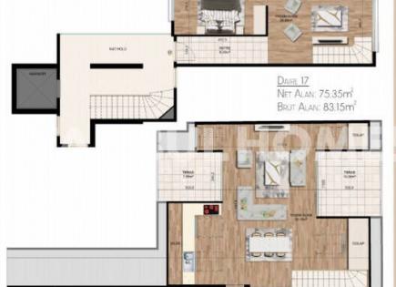 Appartement pour 921 000 Euro à Istanbul, Turquie