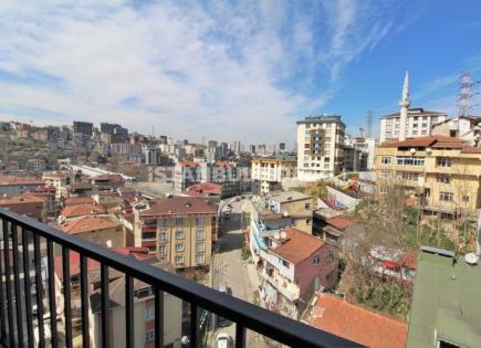 Apartment for 250 000 euro in Turkey