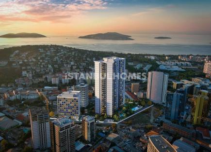 Apartment for 250 000 euro in Maltepe, Turkey