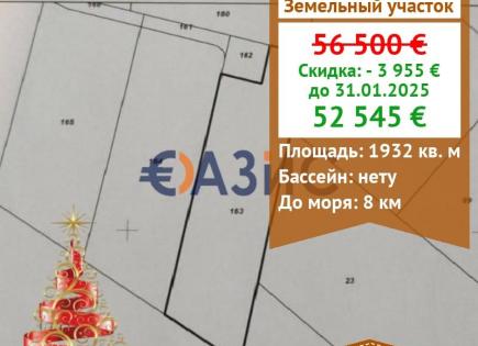 Propiedad comercial para 52 545 euro en Medovo, Bulgaria