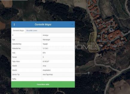 Land for 1 335 000 euro in Manavgat, Turkey