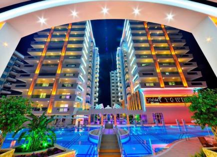 Flat for 172 000 euro in Alanya, Turkey