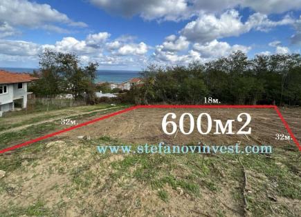 Land for 30 000 euro in Byala, Bulgaria