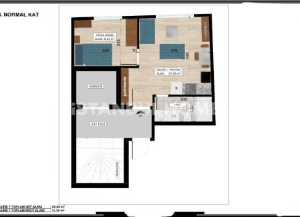 Apartment für 160 000 euro in Istanbul, Türkei