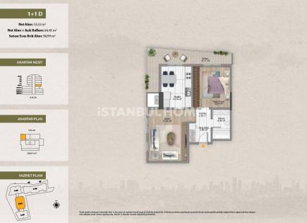 Apartment für 1 730 000 euro in Istanbul, Türkei