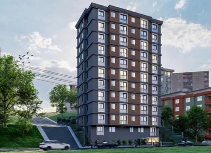 Apartment for 197 568 euro in Istanbul, Turkey