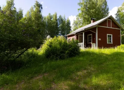 House for 25 000 euro in Kuopio, Finland