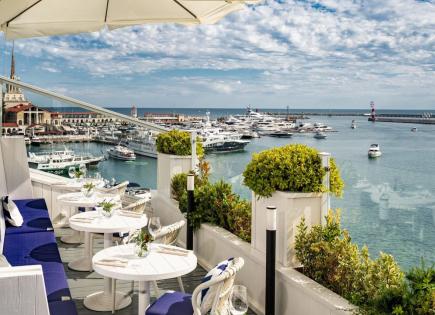 Biens commerciaux pour 1 175 000 Euro sur la Costa Brava, Espagne