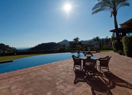 House for 4 500 000 euro on Costa del Sol, Spain