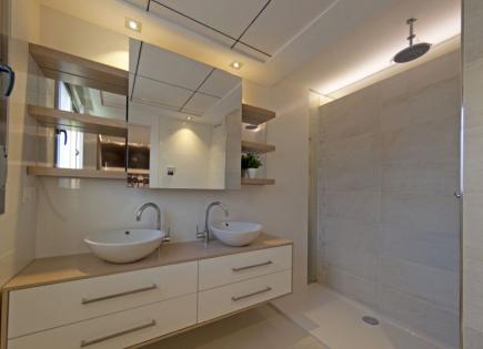 Flat for 188 000 euro on Costa Blanca, Spain