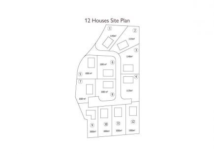 Land for 12 000 000 euro in Famagusta, Cyprus