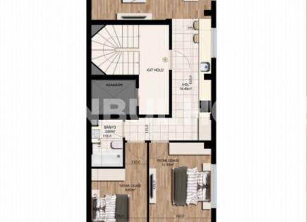 Appartement pour 183 000 Euro à Istanbul, Turquie