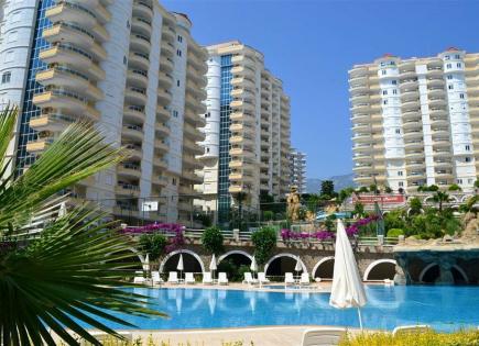 Piso para 187 000 euro en Alanya, Turquia