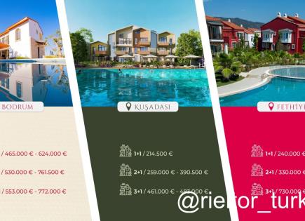 Piso para 214 500 euro en Bodrum, Turquia
