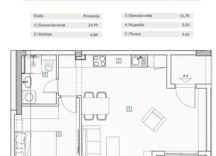 Appartement pour 249 984 Euro à Budva, Monténégro