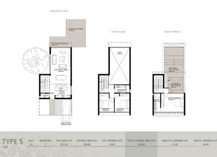 Casa para 545 000 euro en Pafos, Chipre