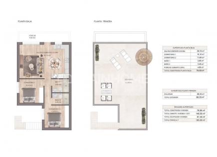 Villa para 309 000 euro en Murcia, España