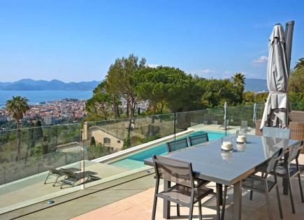 Villa à Cannes, France (prix sur demande)