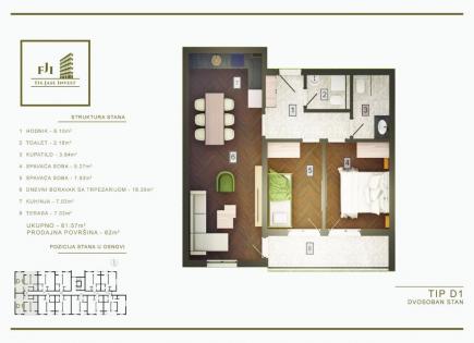 Apartamento para 114 700 euro en Podgorica, Montenegro