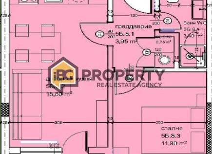 Appartement pour 74 419 Euro à Varna, Bulgarie