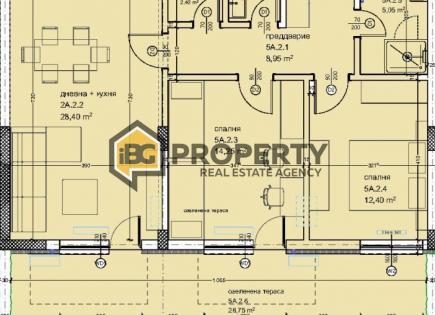 Appartement pour 132 418 Euro à Varna, Bulgarie