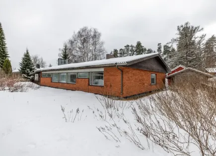 House for 44 000 euro in Juva, Finland