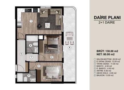 Appartement pour 82 000 Euro à Mersin, Turquie
