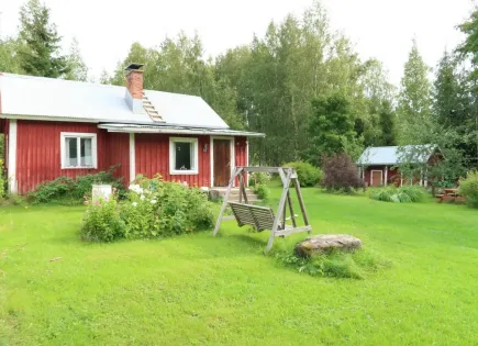 Casa para 22 000 euro en Joensuu, Finlandia