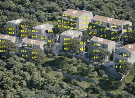 Inversión para 6 000 000 euro en Risan, Montenegro