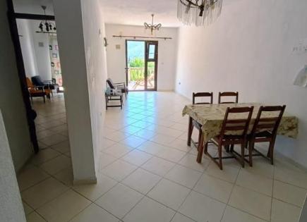 Flat for 137 000 euro in Montenegro