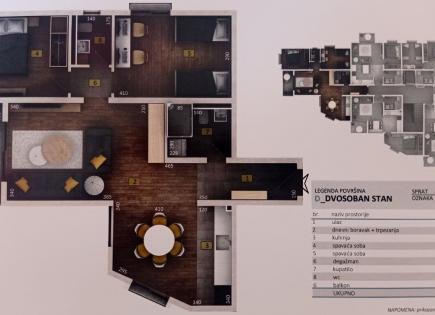 Flat for 109 314 euro in Montenegro