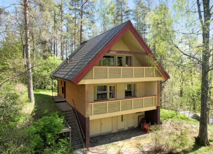 Haus für 40 000 euro in Nastola, Finnland