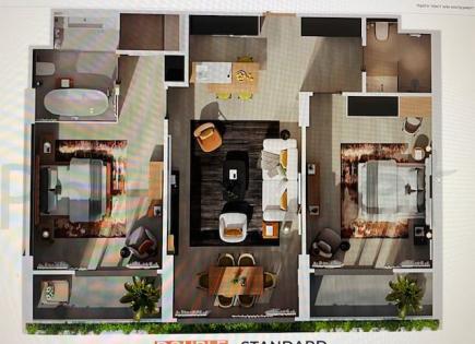 Apartment für 512 293 euro in Insel Phuket, Thailand