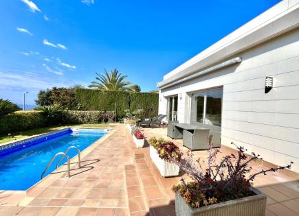 Villa for 900 000 euro in Lloret de Mar, Spain