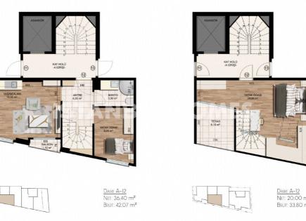 Penthouse pour 331 000 Euro à Istanbul, Turquie