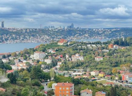 Appartement pour 425 000 Euro à Istanbul, Turquie