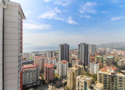 Appartement pour 663 000 Euro à Kartal, Turquie