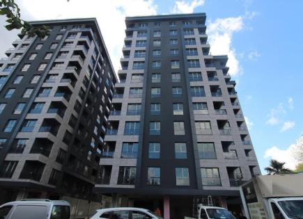 Wohnung für 442 000 euro in Eyup, Türkei