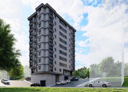 Flat for 177 000 euro in Eyup, Turkey