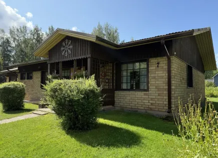 House for 65 000 euro in Pieksamaki, Finland