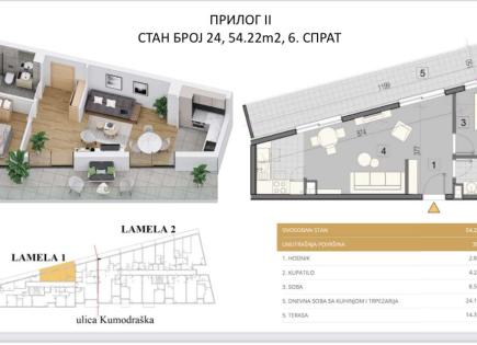 Appartement pour 200 600 Euro à Belgrade, Serbie