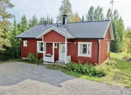 House for 79 000 euro in Ahtari, Finland