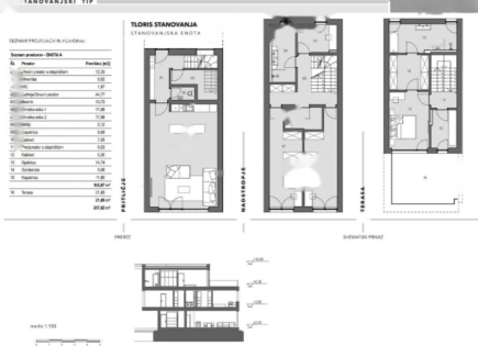 Haus für 719 000 euro in Ljubljana, Slowenien