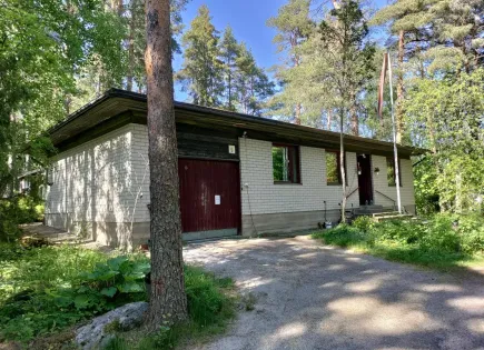 House for 55 000 euro in Salo, Finland