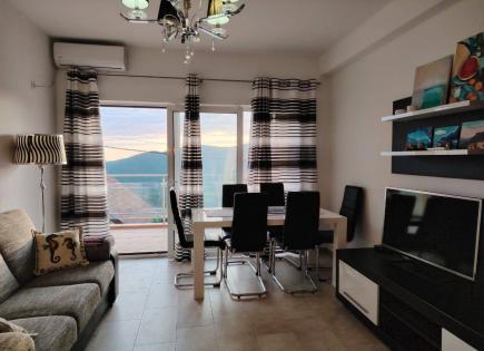 Projet d'investissement pour 145 000 Euro à Budva, Monténégro
