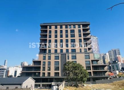 Apartment für 283 000 euro in Ataşehir, Türkei