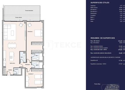 Attico per 1 655 000 euro a Marbella, Spagna
