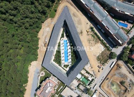 Apartment für 1 455 000 euro in Eyup, Türkei
