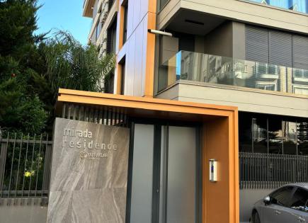 Appartamento per 255 000 euro a Antalya, Turchia