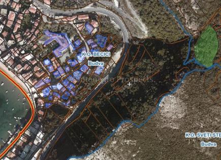 Terrain pour 1 040 000 Euro à Rafailovici, Monténégro